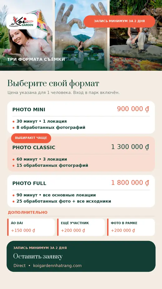 Три формата съёмки — тарифы